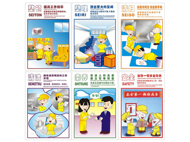 6S提升咨詢